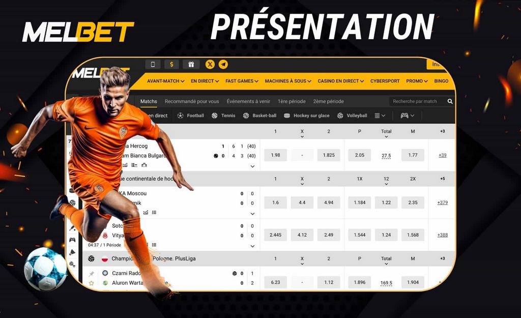 MELbet - Introduction & Score 2026